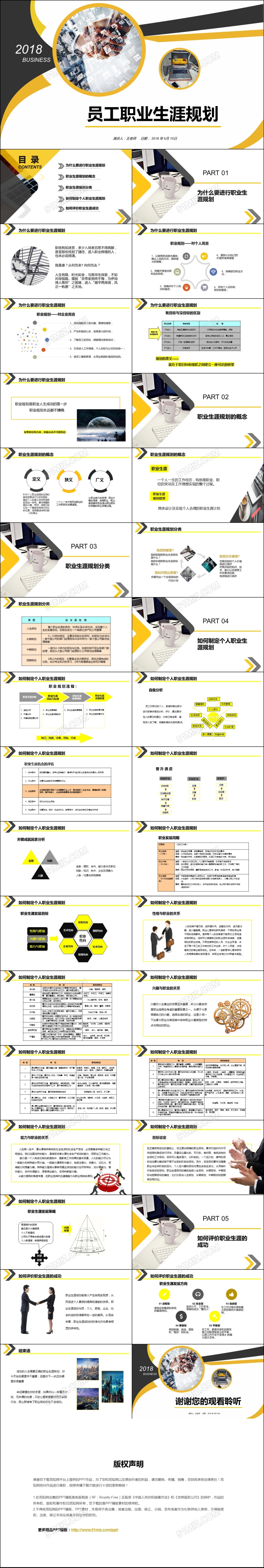 黄色大气企业员工职业生涯规划培训职业规划PPT模板