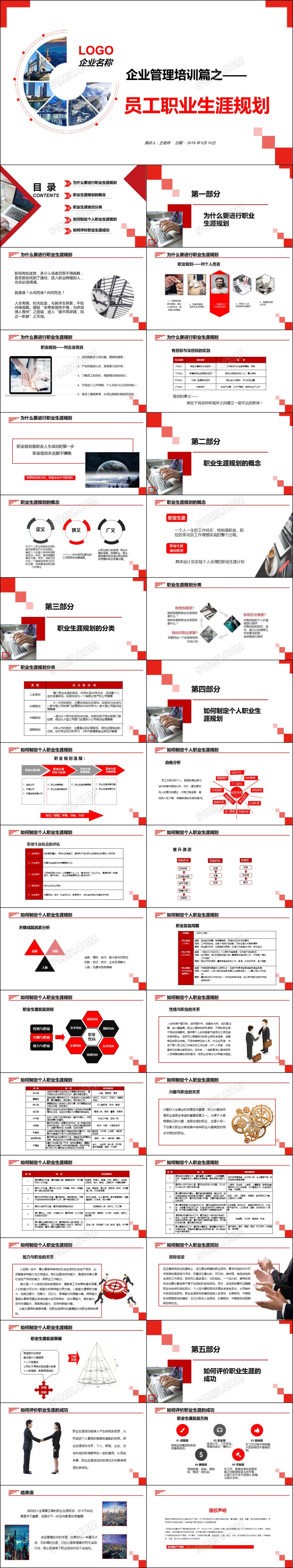 红色大气商务企业管理培训员工职业生涯规划职业规划入职培训PPT模板