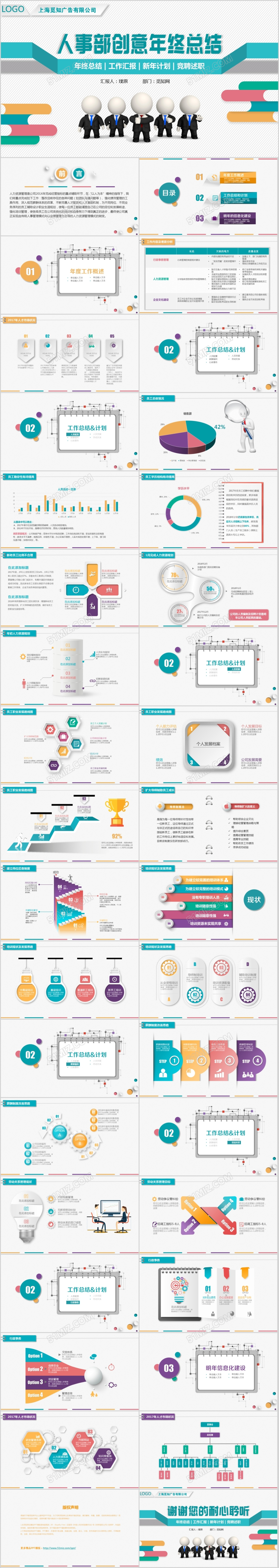 框架完整内容详尽微粒体人事行政部创意年终总结PPT模板