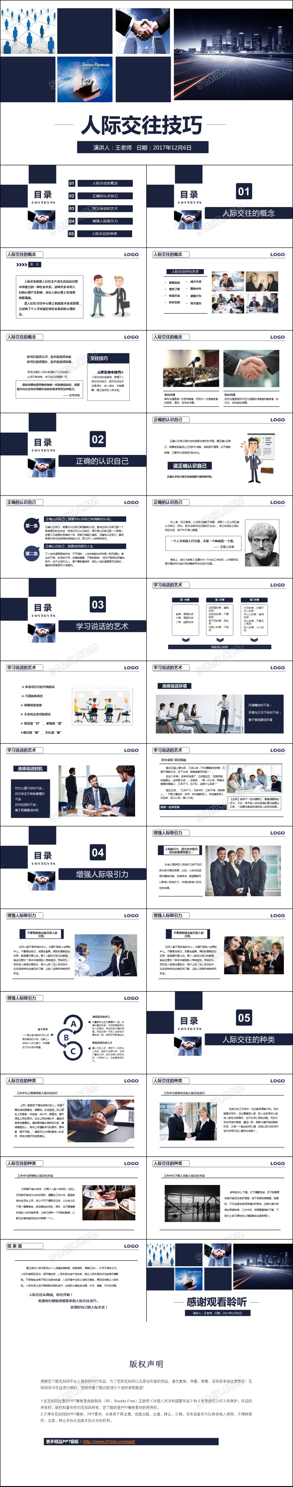 蓝色商务之人际交往技巧员工动态PPT模板