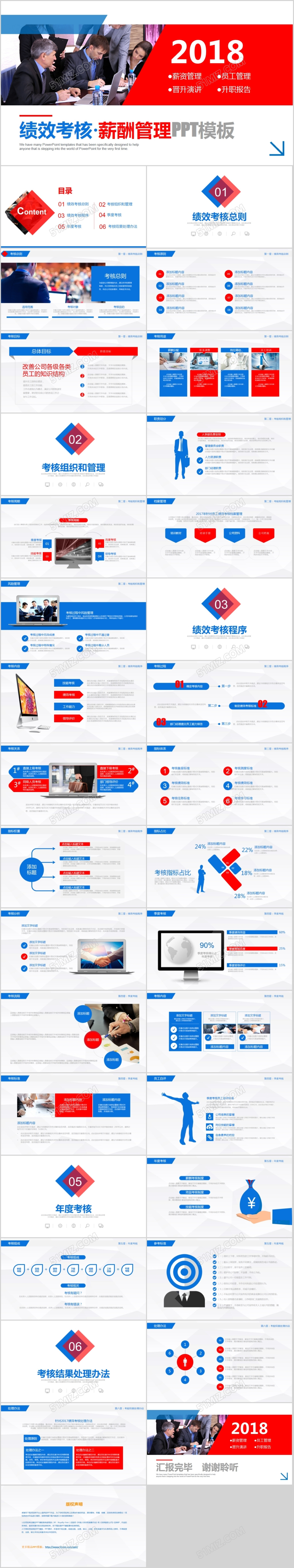 公司员工管理绩效考核ppt模板