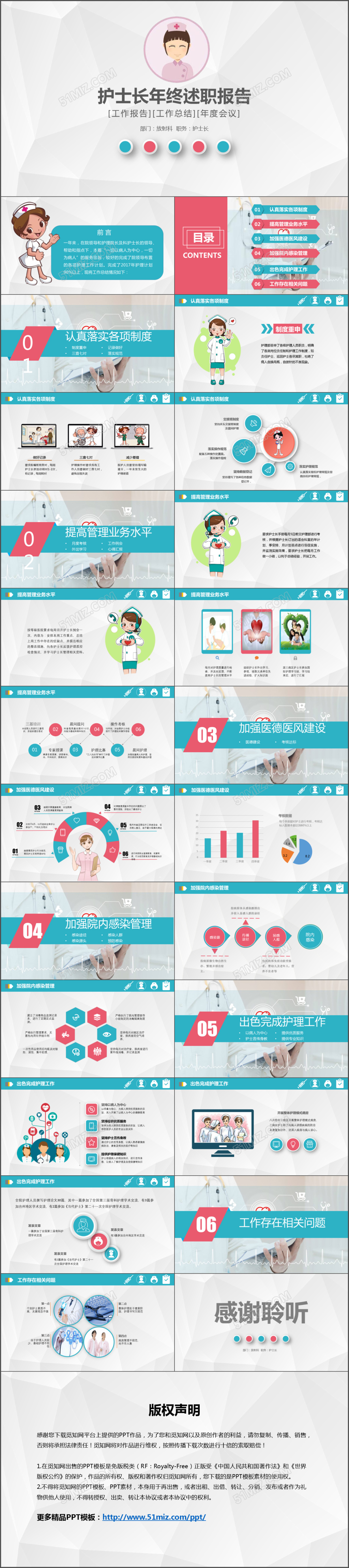 红绿护士长述职报告PPT模版