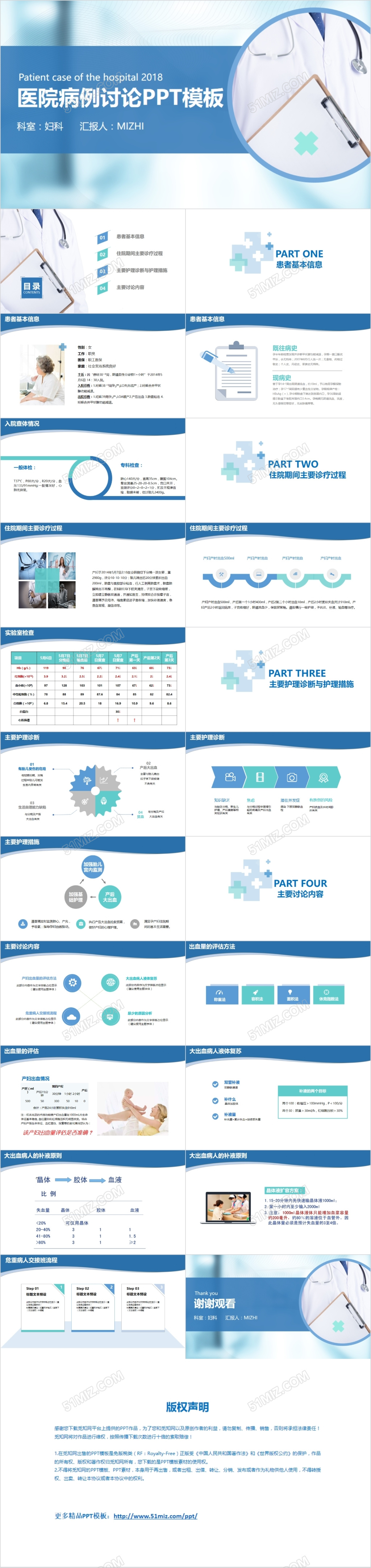 蓝色病例讨论医院病例汇报医生护士培训课件PPT模板
