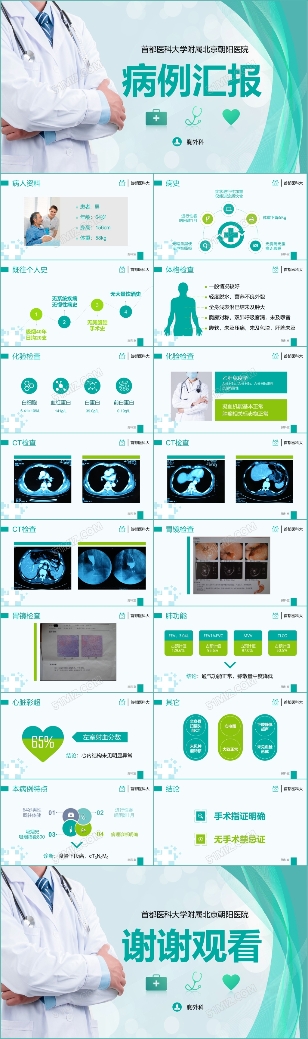 医疗医院病例汇报病例讨论简约医生护士工作报告通用PPT模板
