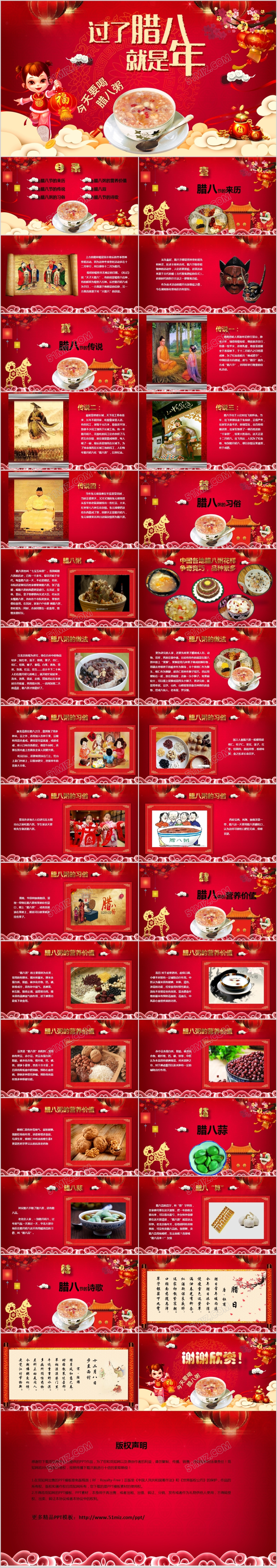 腊八节来历故事习俗歌谣灯笼自转卷轴展开传统节日PPT