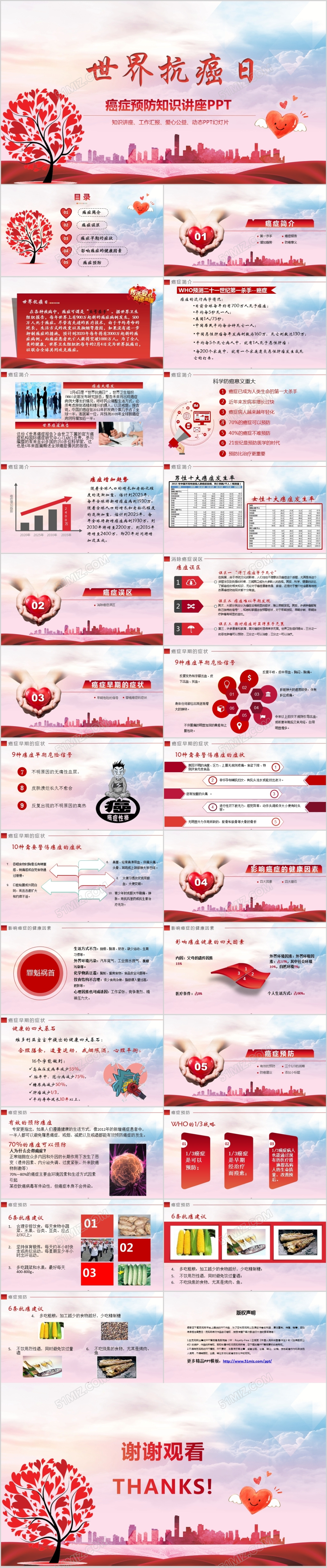 国际抗癌日癌症预防知识讲座