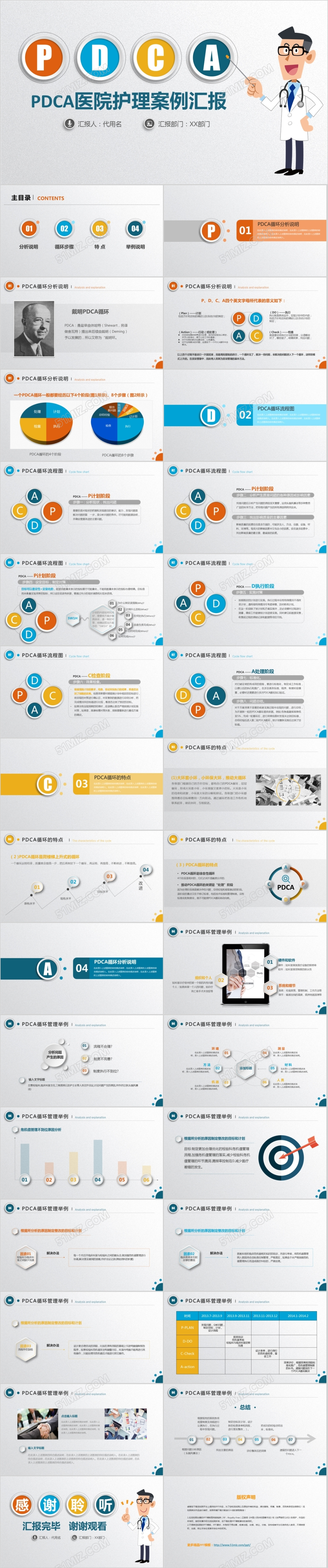 简约四色多彩微立体PDCA医院护理案例汇报案例分析PPT模板