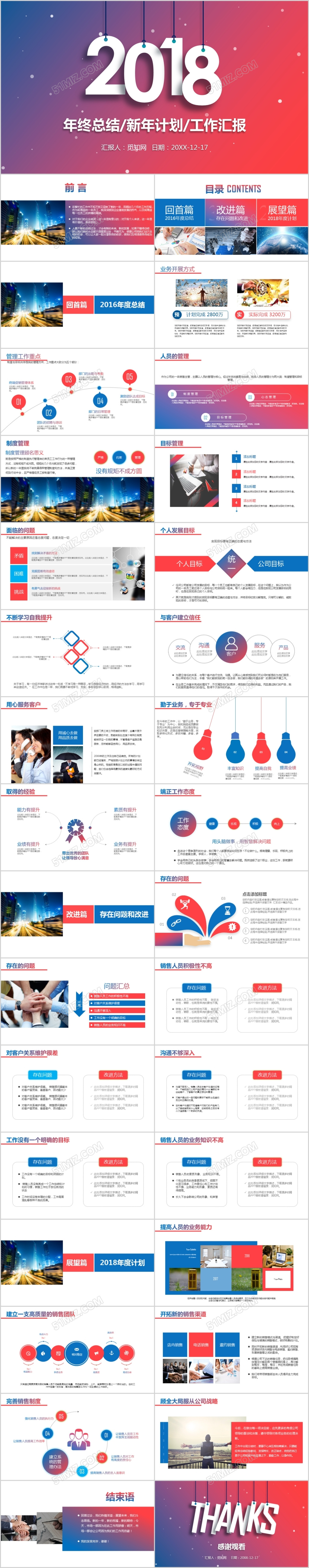 2018年终总结暨工作计划ppt模板