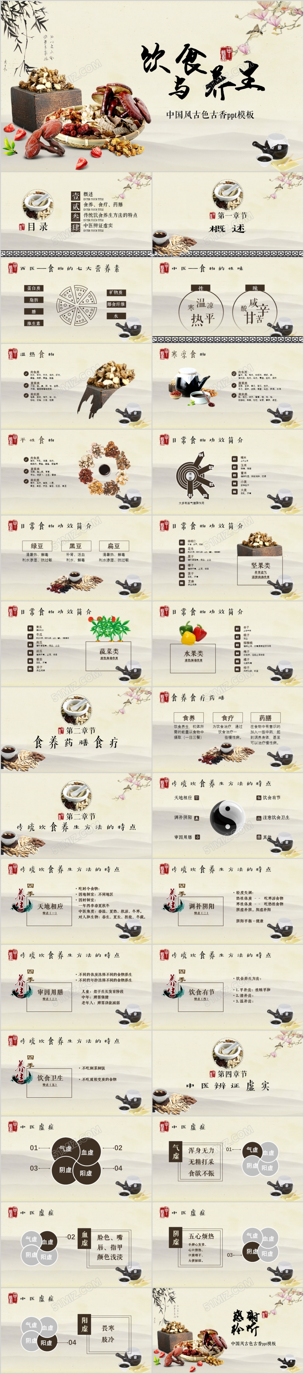 复古风饮食与养生中医保健传统完整文案ppt