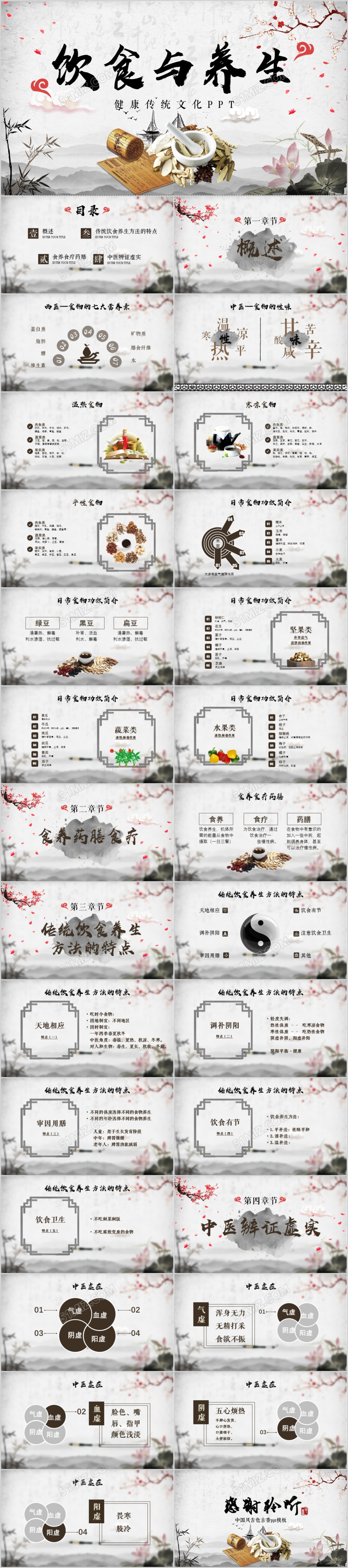 山水桃花饮食与养生古典中医药保健ppt