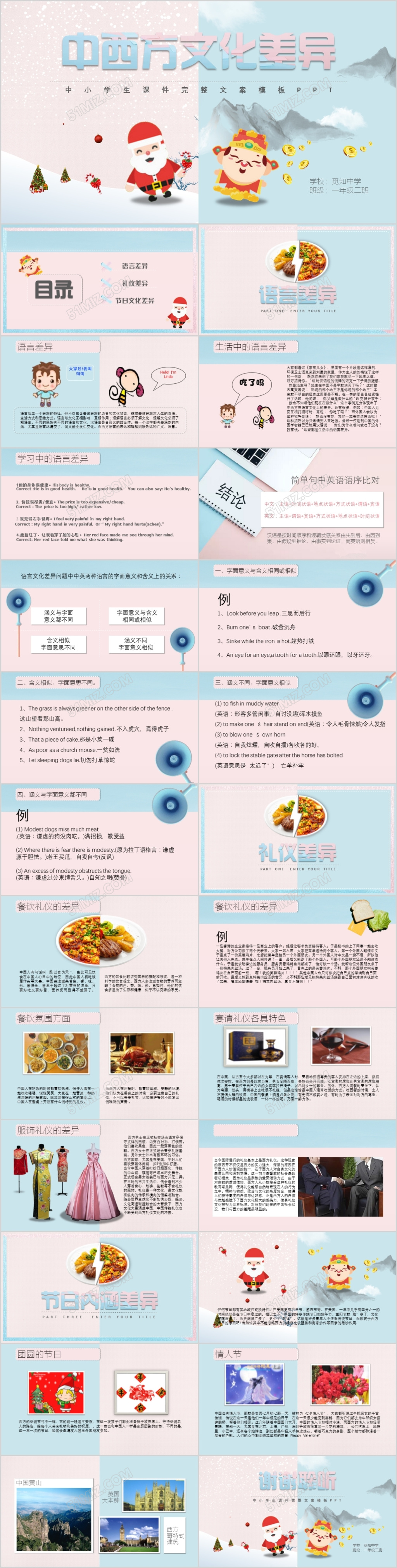 小清新冰淇淋色中西方文化差异中英文对照教师课件PPT
