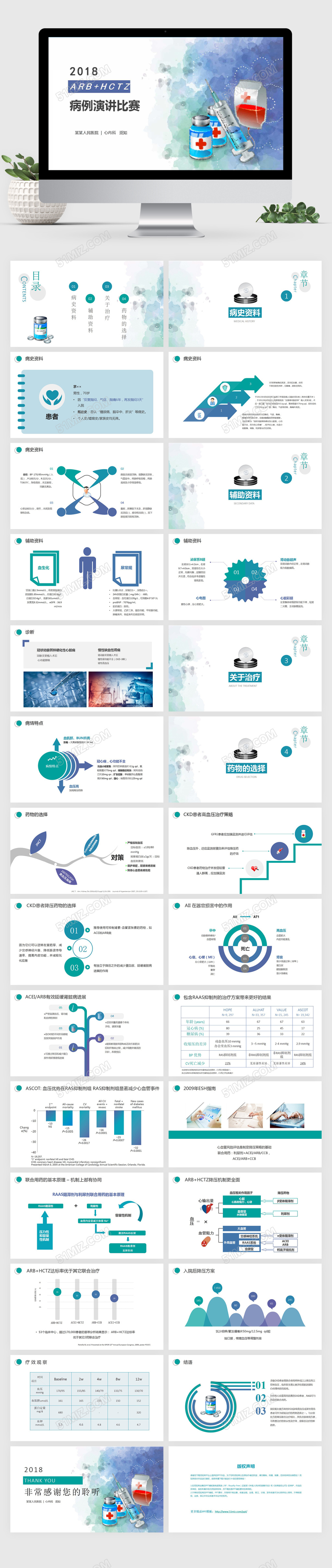清新自然病例演讲比赛PPT