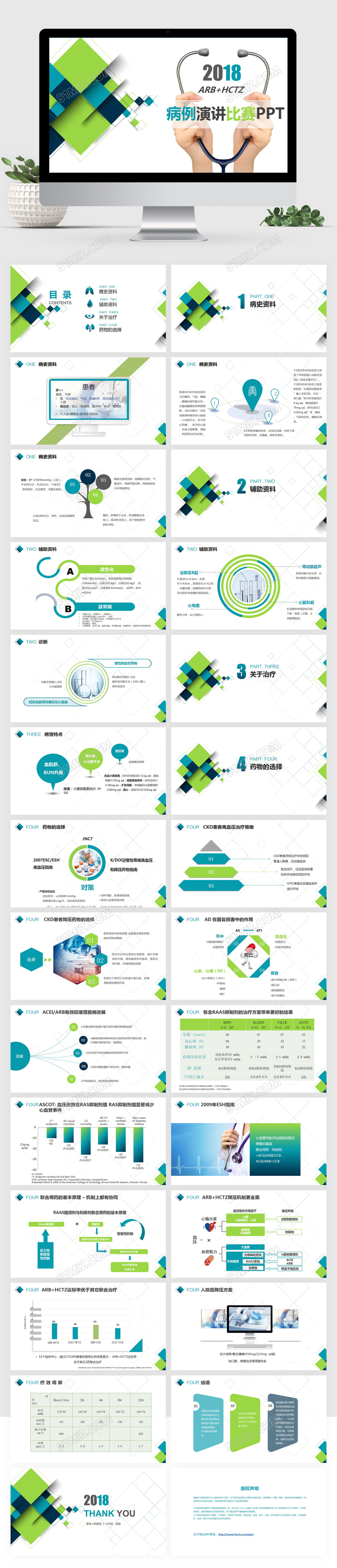 清新自然蓝绿色医疗病例演讲比赛PPT