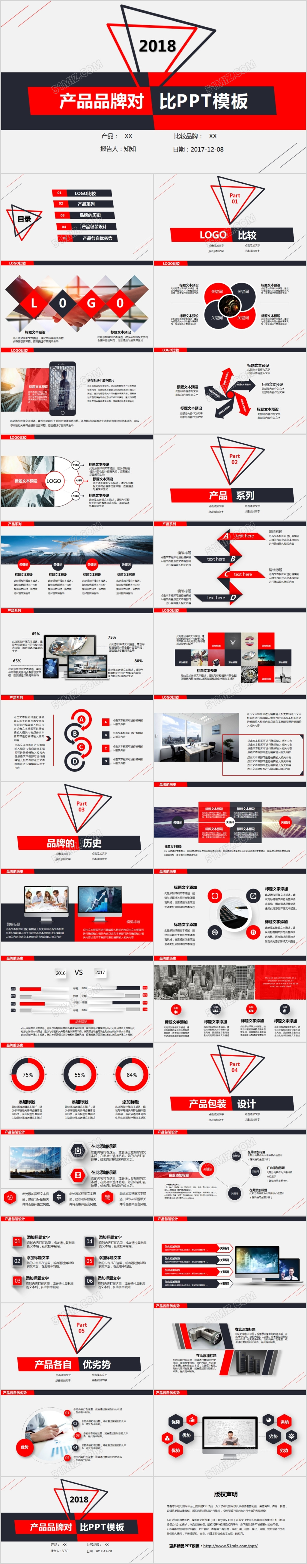 红色大气公司品牌产品对比PPT模板