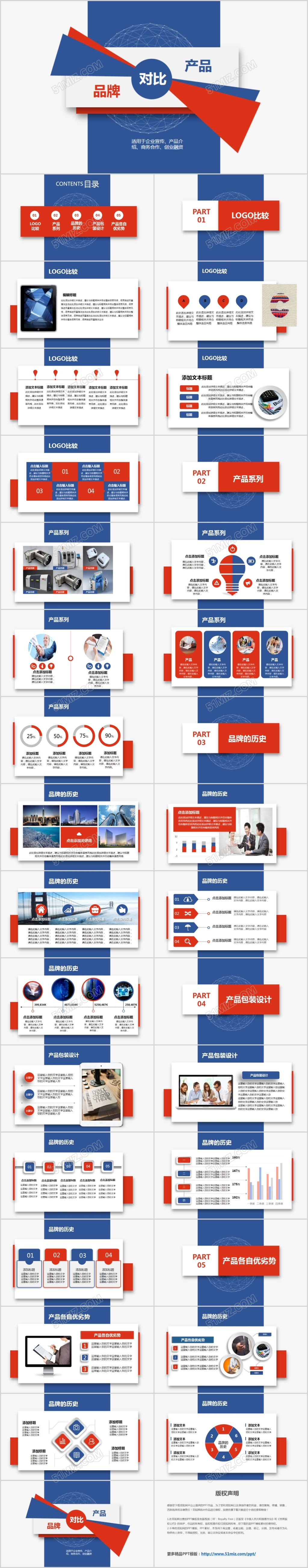 蓝色立体大气公司产品对比PPT模板