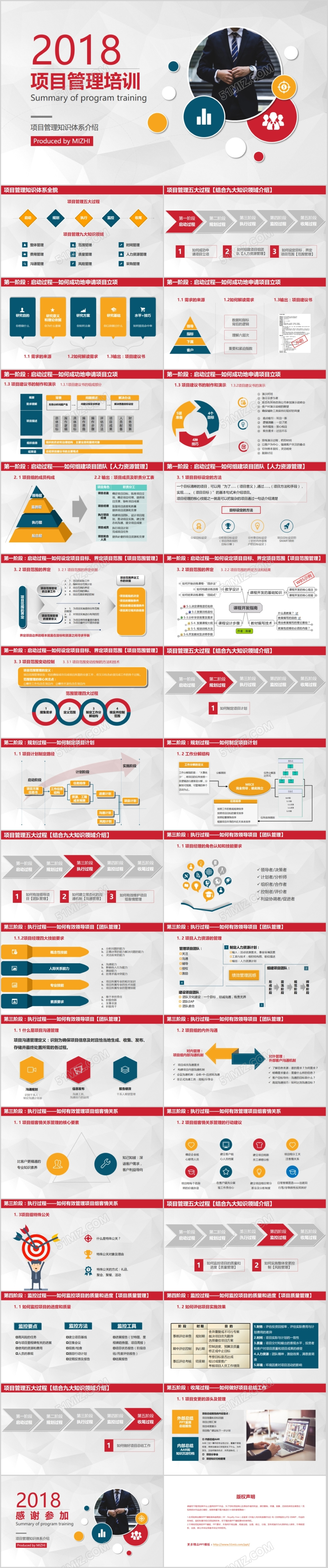 2018简约大气商务风学校项目管理培训通用PPT模板