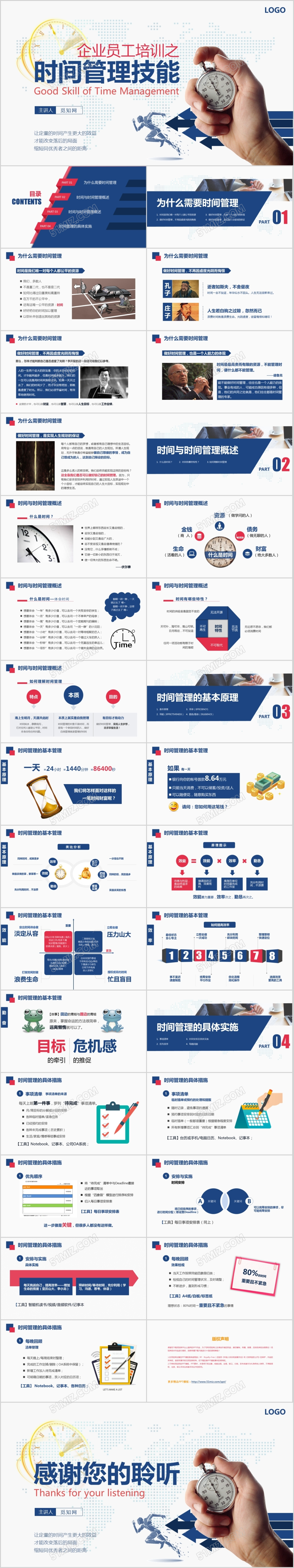 框架完整商务风企业员工团队时间管理培训PPT课件