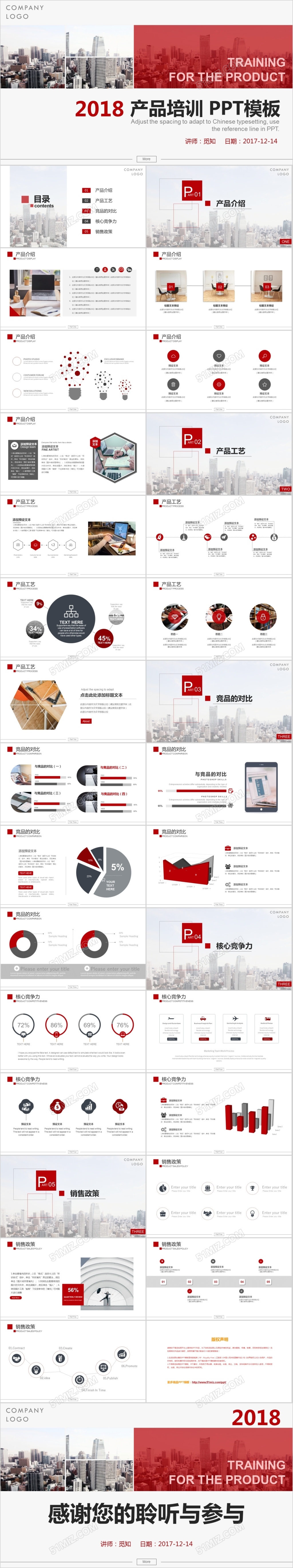 红色简约欧美商务风企业产品培训产品宣传介绍PPT模板