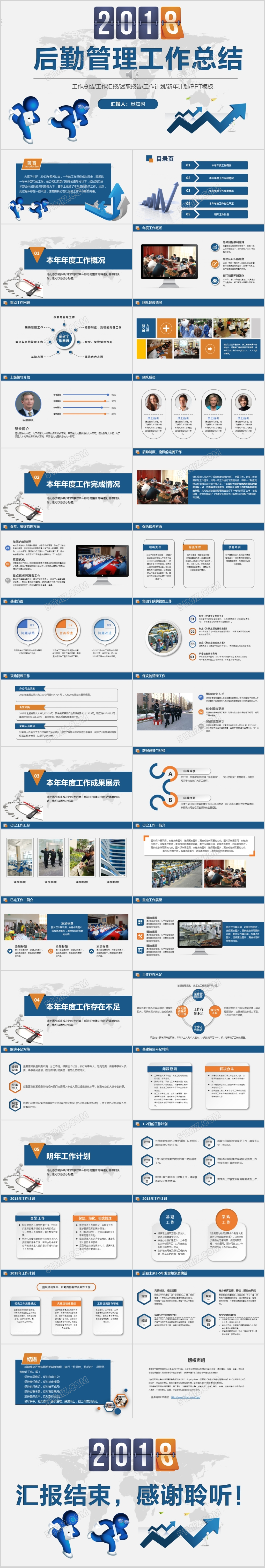 后勤管理部门蓝色商务风年终工作总结述职工作汇报工作计划keynote模板