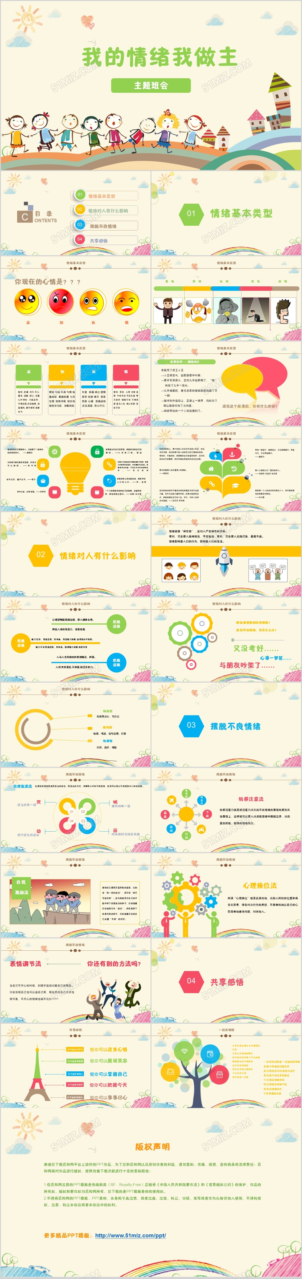 我的情绪我做主主题班会PPT