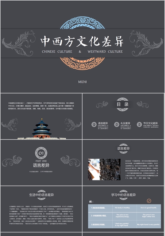 简约中西方文化差异教师课件PPT模板