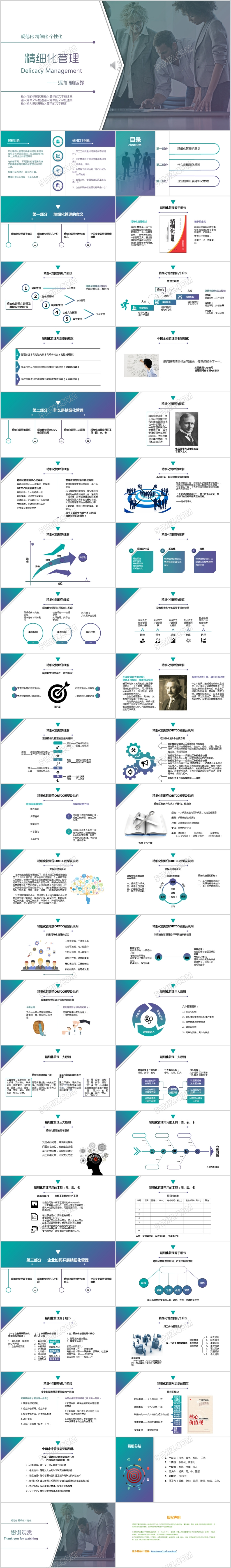 简洁商务风精细化管理培训PPT通用模板