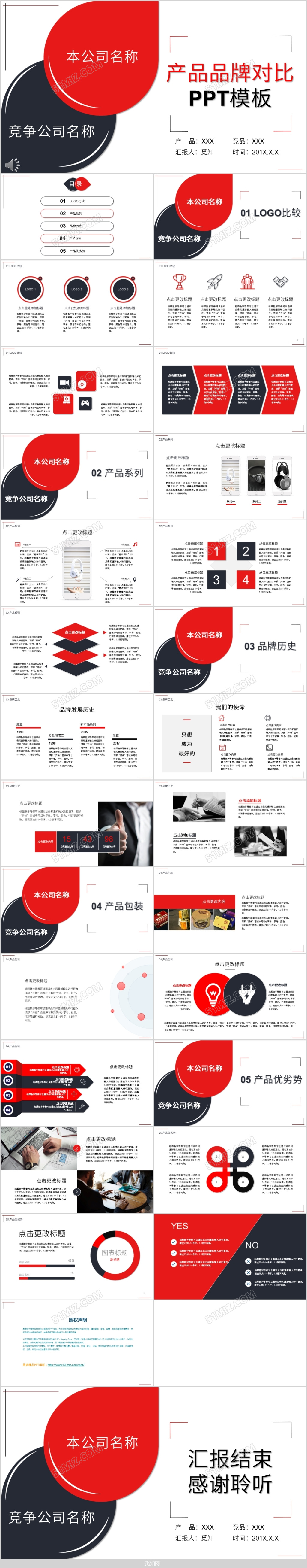 红黑时尚产品对比竞品分析通用PPT模板