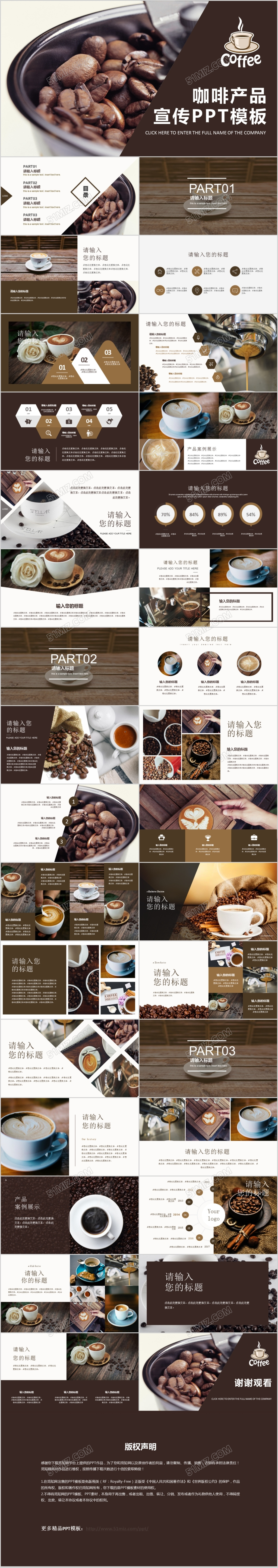 咖啡产品宣传创意PPT模板