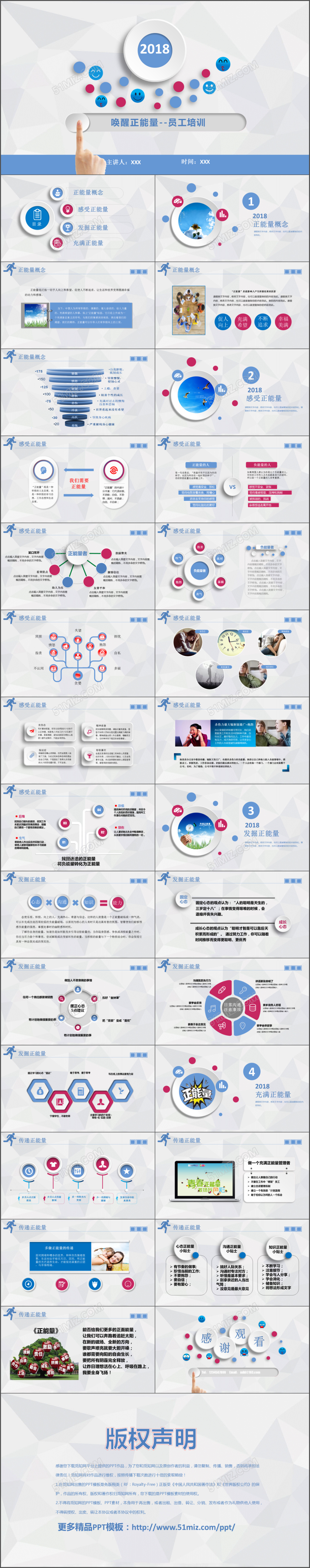 蓝色微粒体商务简洁唤醒正能量员工培训keynote模版
