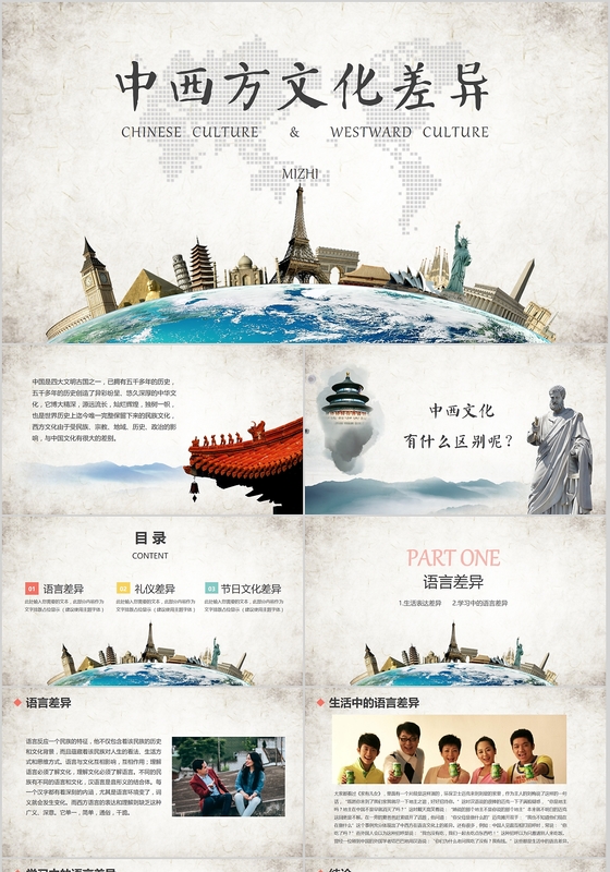 高端大气简约中西方文化差异对比教师课件PPT模板