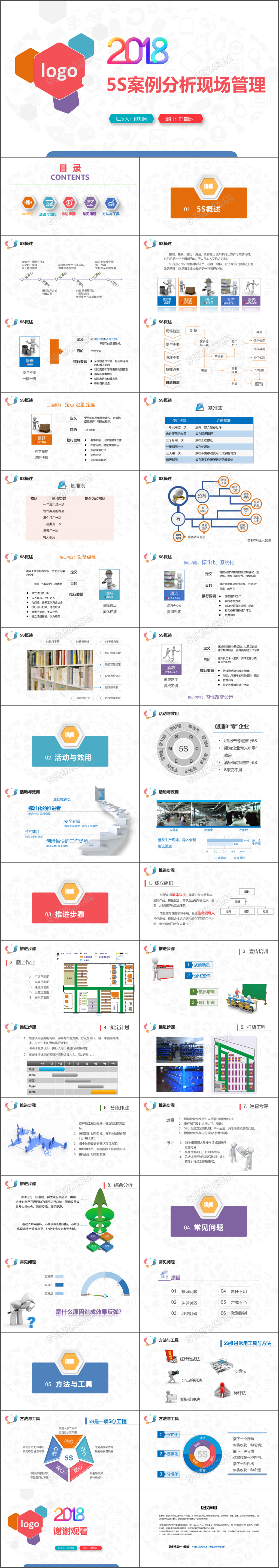 多彩蓝粉紫5S案例分析现场管理培训企业公司PPT模板
