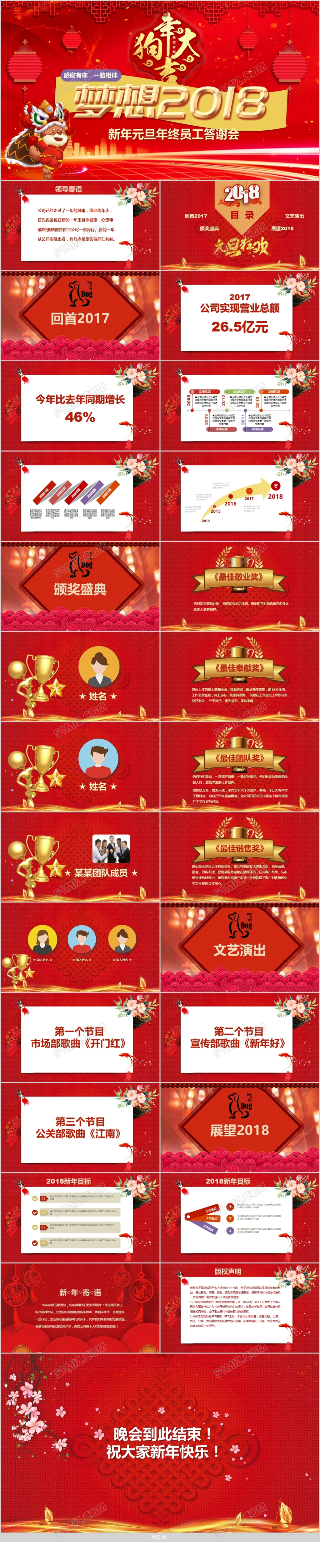 红色喜庆元旦新年年终员工答谢会联欢会ppt模版