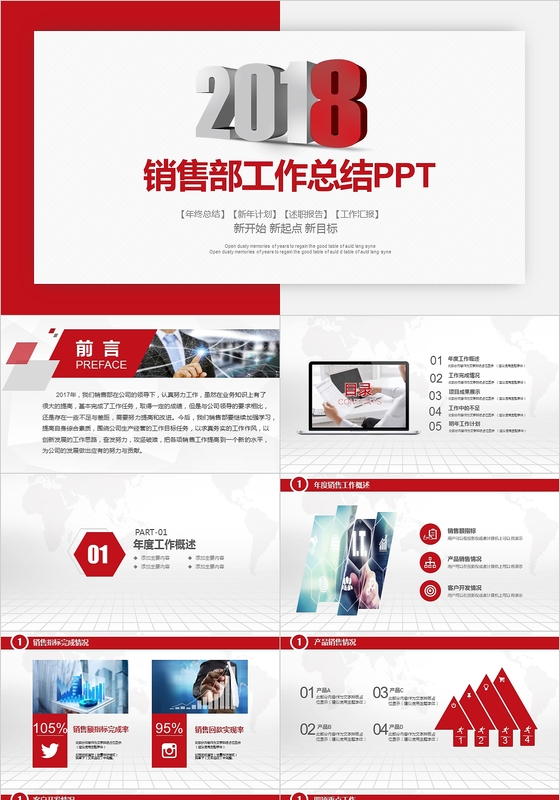 2018市场销售部营销工作总结计划PPT模板