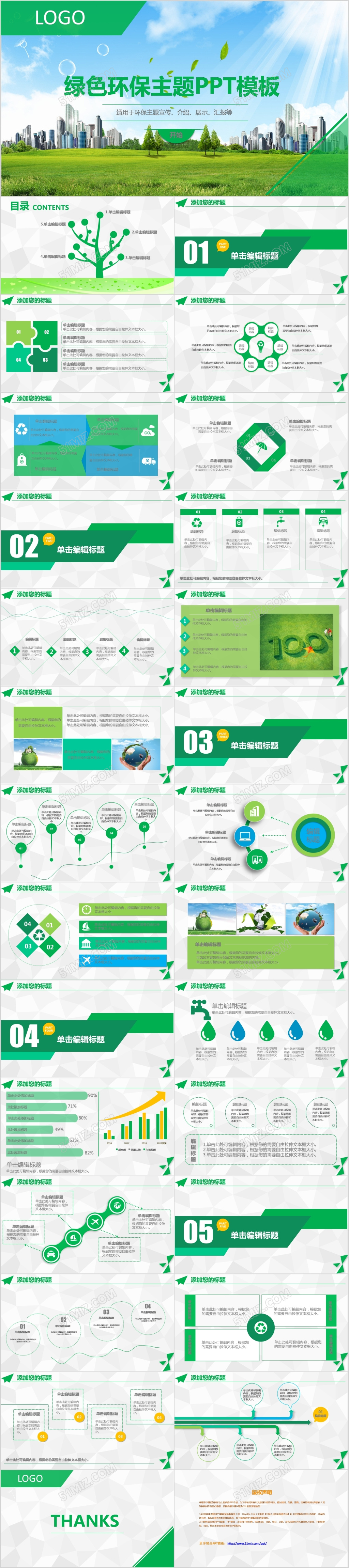 绿色环保主题ppt模板