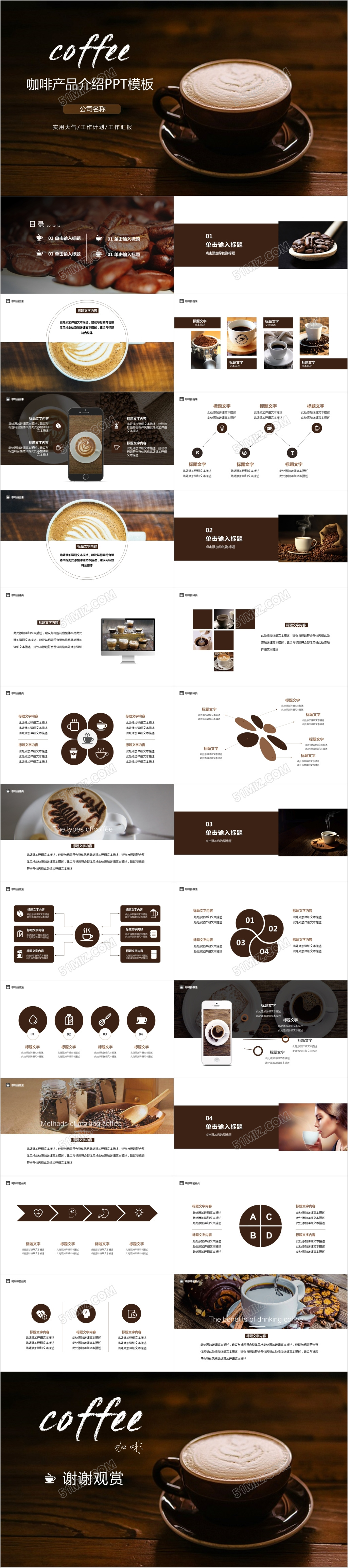 咖啡产品介绍PPT模板