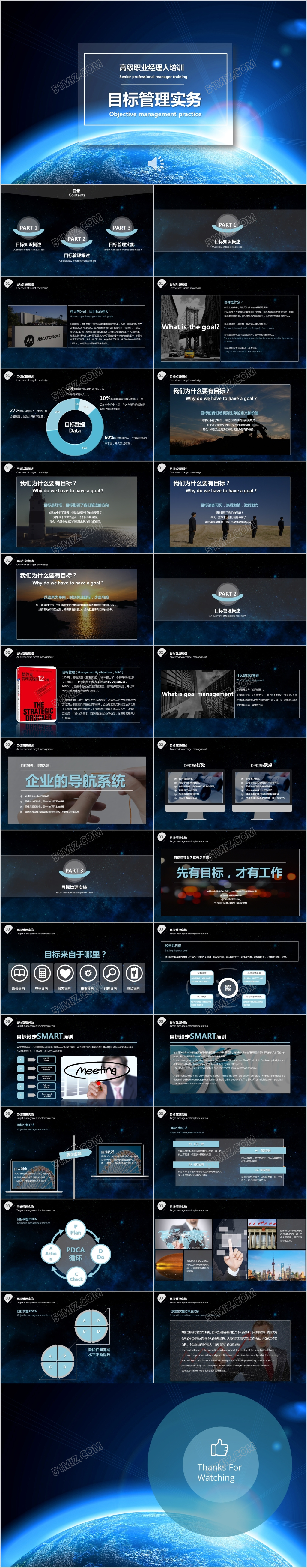 商务培训通用PPT模板项目管理实务专题