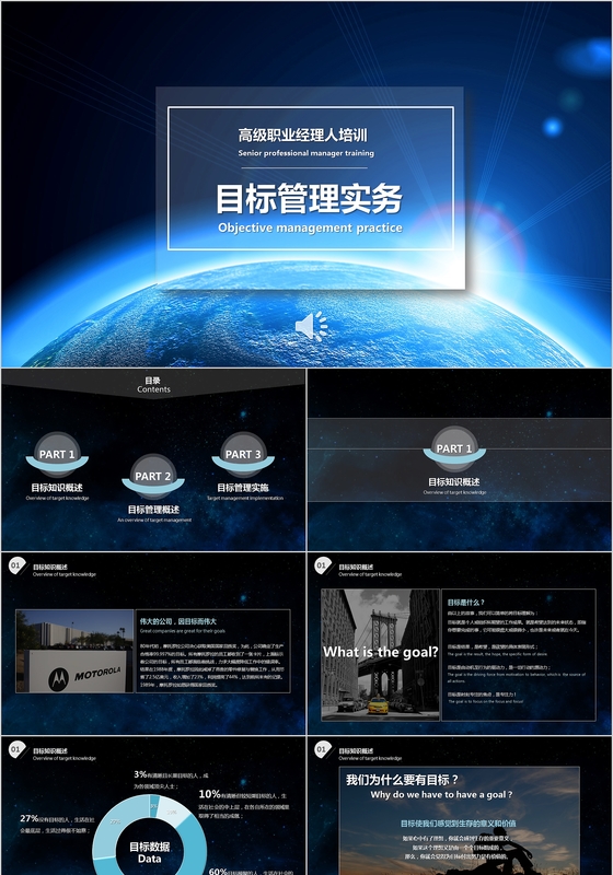 商务培训通用PPT模板项目管理实务专题