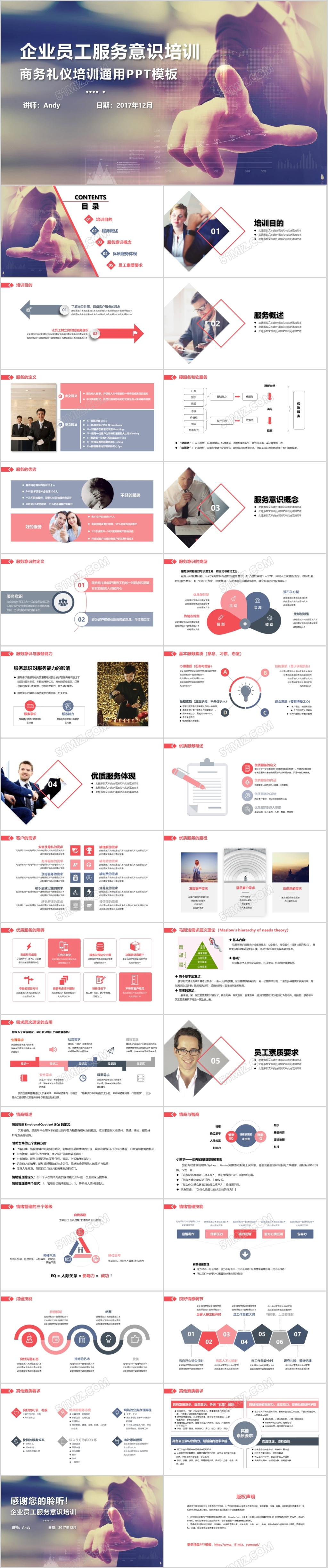红色简约商务企业员工服务意识培训通用PPT模板