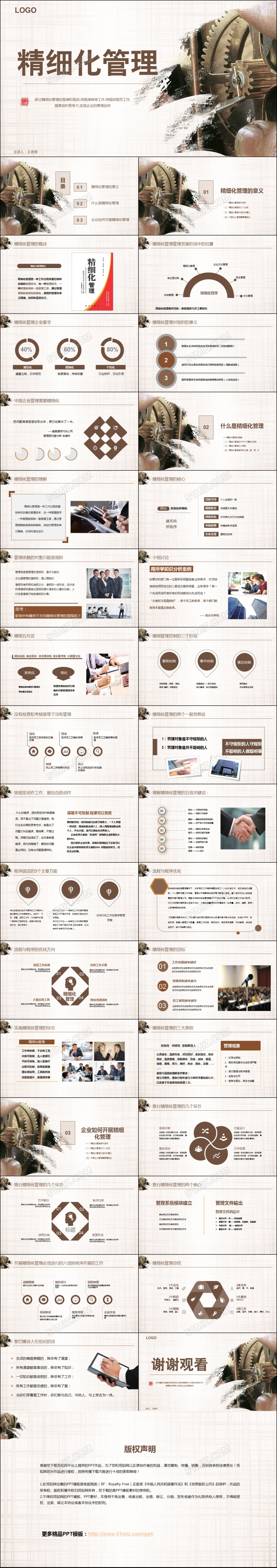 精细化管理培训企业文化动态PPT模板
