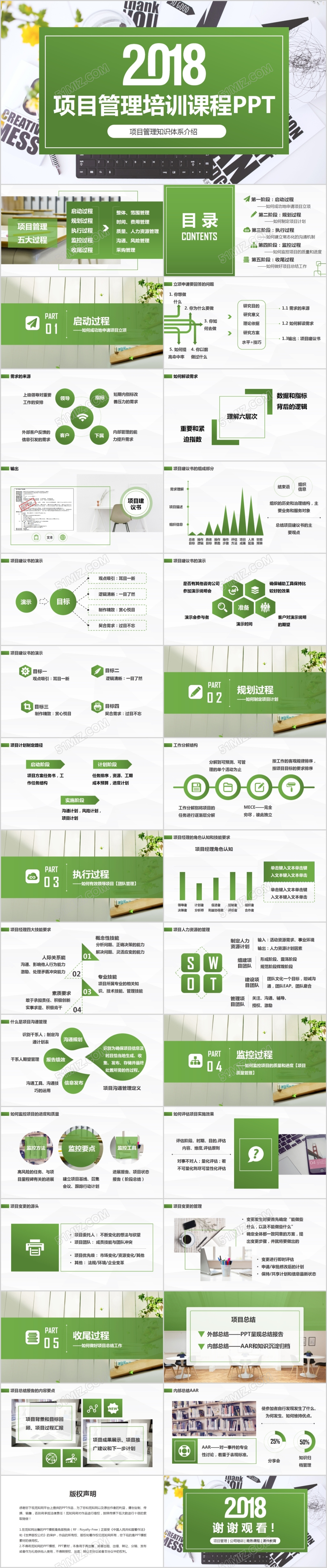 白绿色商务质感简约图文柱状图项目管理培训课件动态PPT模版