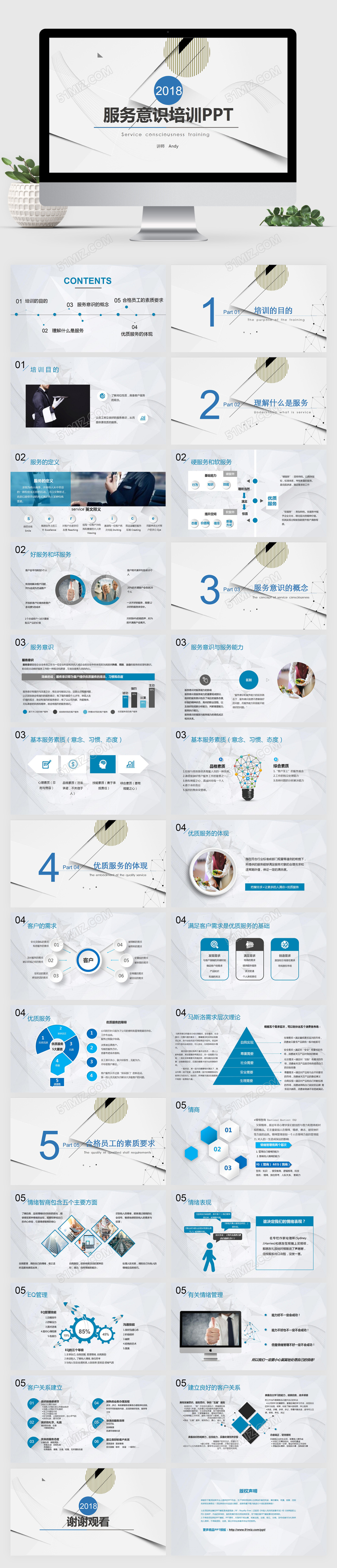 简约大气服务意识培训PPT模板