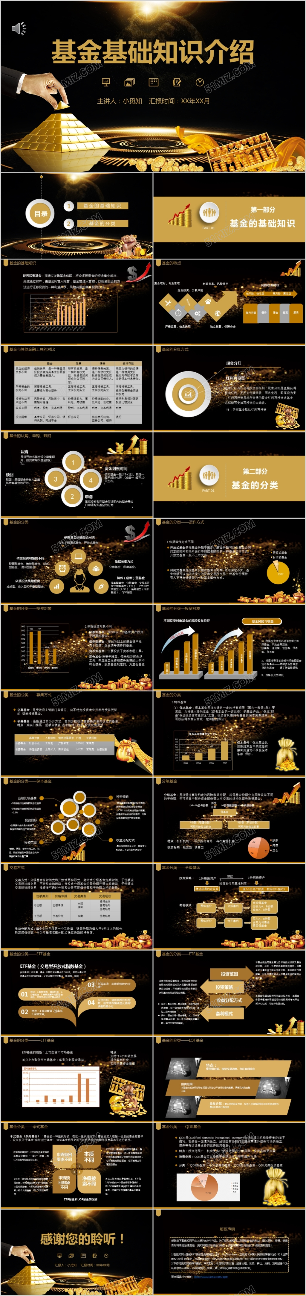 黑金大气商务基金基础知识课件专用PPT模板