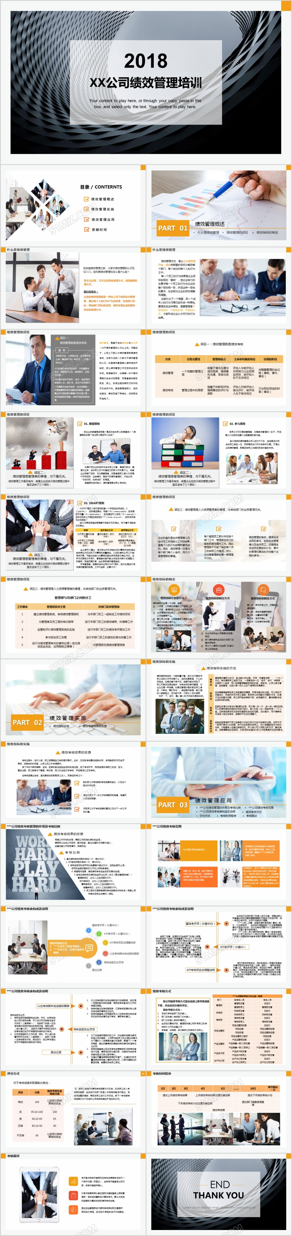绩效管理培训PPT模板