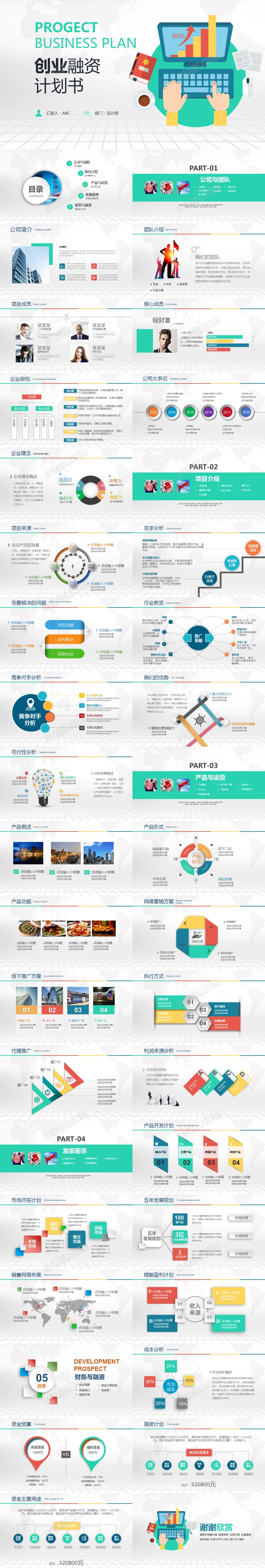 商业融资计划书营销策划书ppt