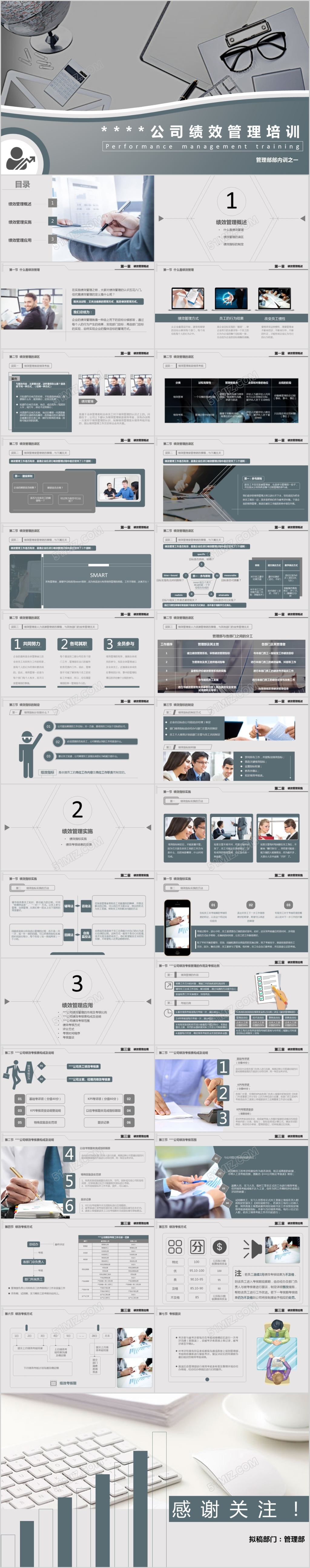 简约商务公司绩效管理培训ppt模板