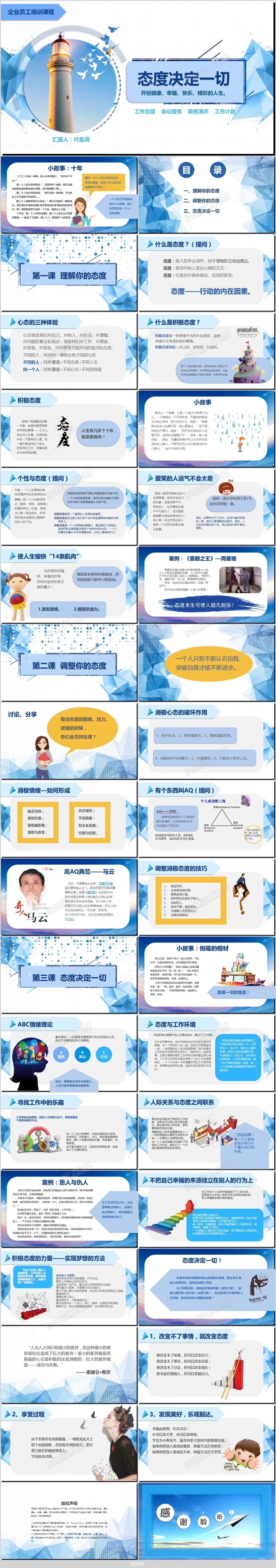 企业文化团队建设员工管理培训心态培训课件ppt模板