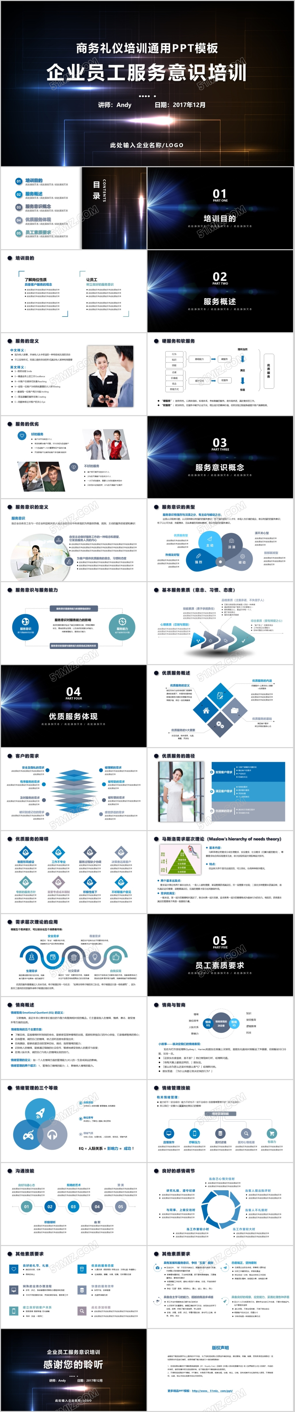 简约大气商务企业服务意识培训PPT模板