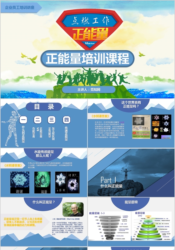企业员工唤醒正能量培训课程蓝色商务简约ppt模板
