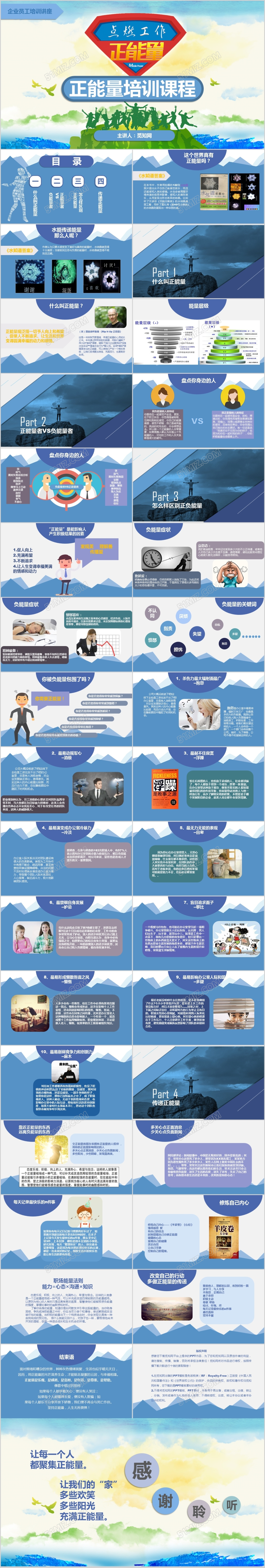 企业员工唤醒正能量培训课程蓝色商务简约ppt模板