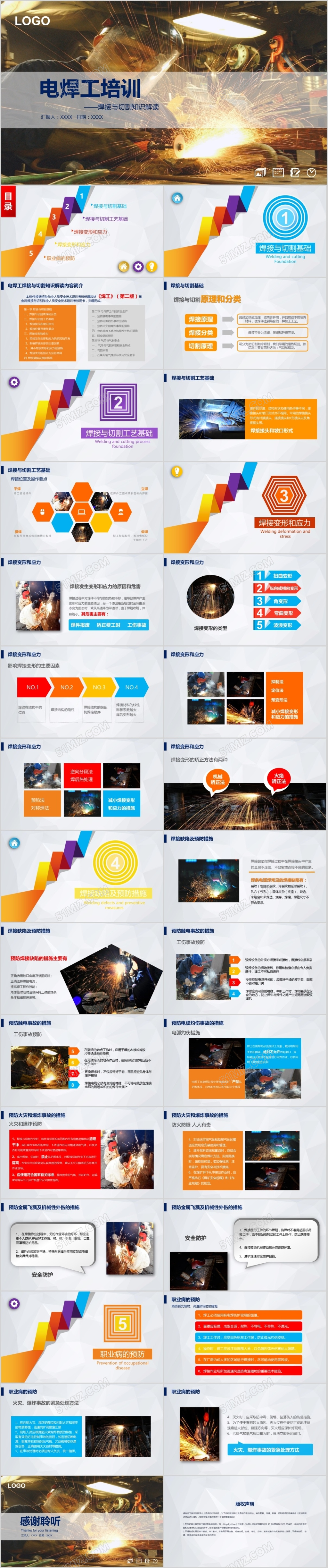彩色电焊工培训安全生产工程工地城市建设建筑施工ppt模板